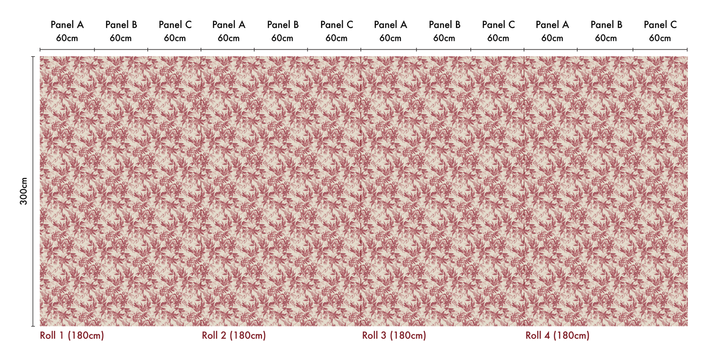 botanical